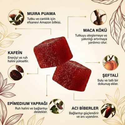 CUBES® Ateşli Küpler Libido Arttırıcı Gummy
