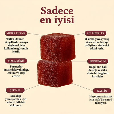 CUBES® Ateşli Küpler Libido Arttırıcı Gummy
